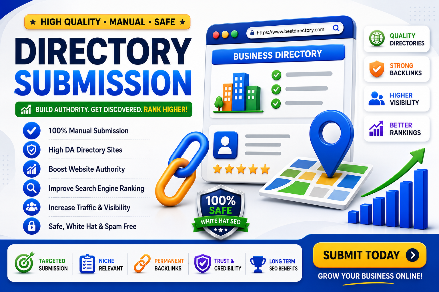 Directory Submission  - Boost Local Ranking