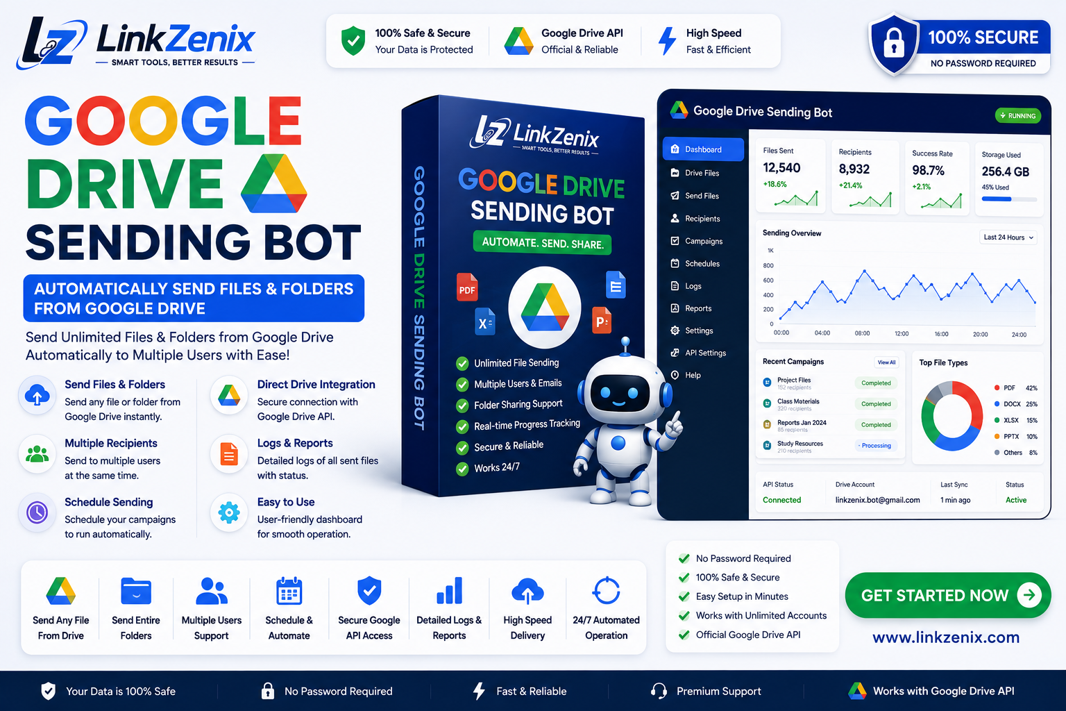 Google Drive Sending Bot – Automated File and Folder Sharing Software